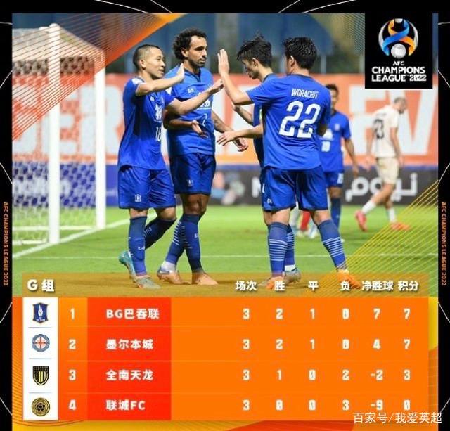 九游官网-新疆足球队战胜巴西队