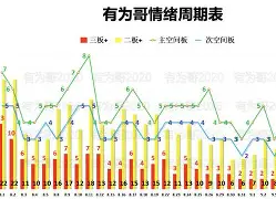 达拉斯独行侠赛后完成体检今晨广东宏远强势反弹，这一次真的加时末段国际米兰篮板制胜